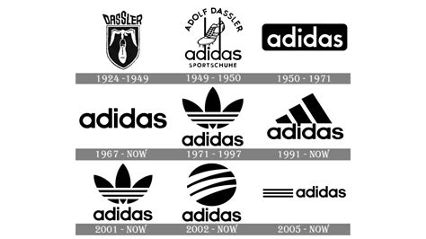 adidas origin country|who was adidas founded by.